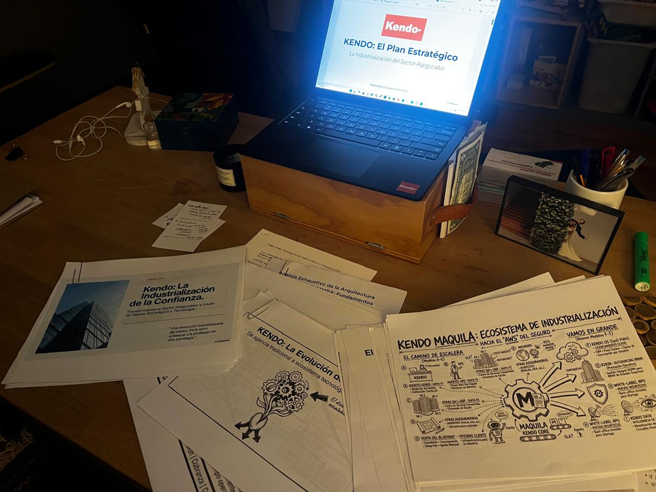 Plan Estratégico · escritorio